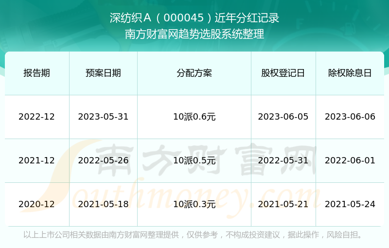 泊头市龙行天下机械设备 第293页