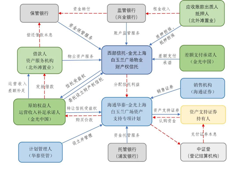 铸铁平板平台 第269页
