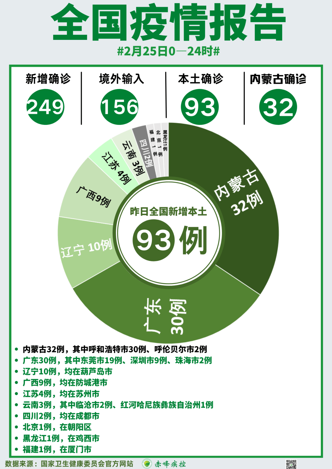 泊头市龙行天下机械设备 第274页