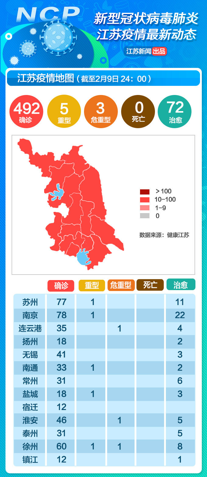 第953页