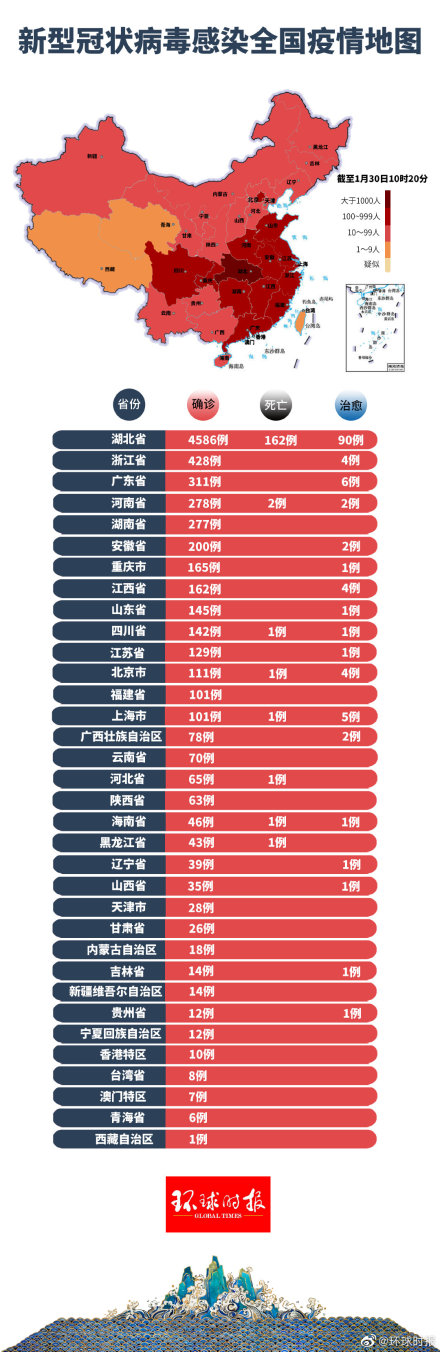 第943页