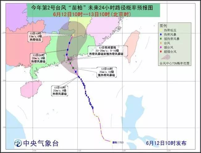 第792页