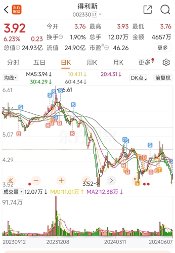 第740页