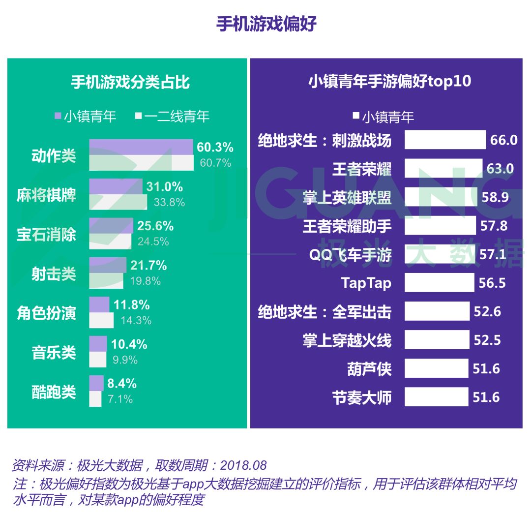 2025天天彩全年免费资料,实地数据评估分析_生态版57.421