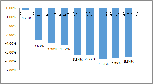 2025年新澳门今晚开奖结果,全方位展开数据规划_美学版57.566