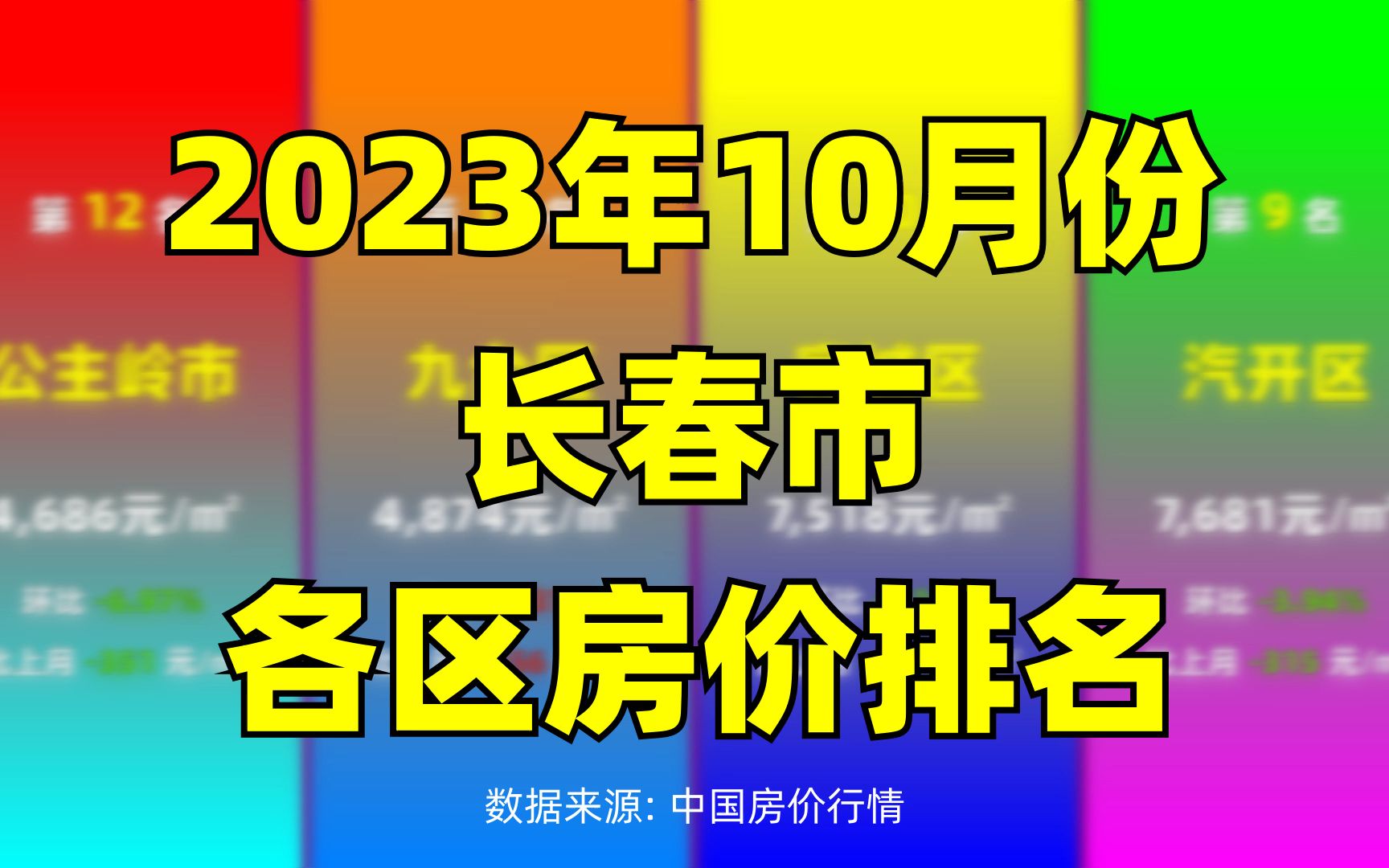 长春最新房价概览与趋势分析
