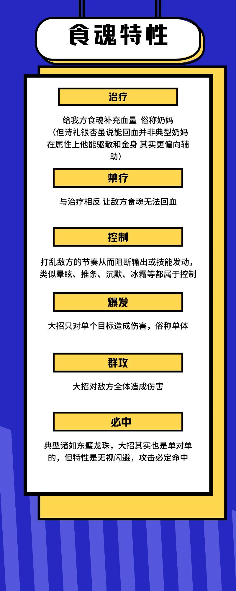 焊接平台 第128页
