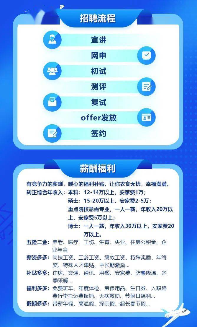 科技引领未来，附近最新招工信息轻松求职体验。