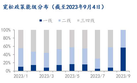 韩国最新政策限制及其社会影响分析