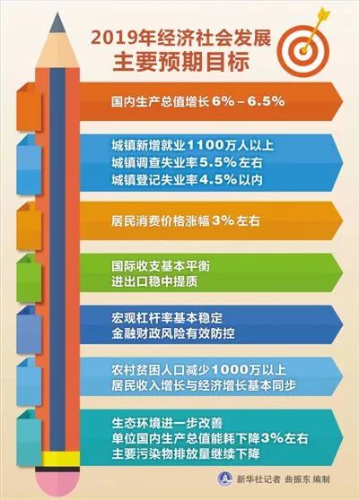 中央最新文件揭示未来发展的重要策略与方向
