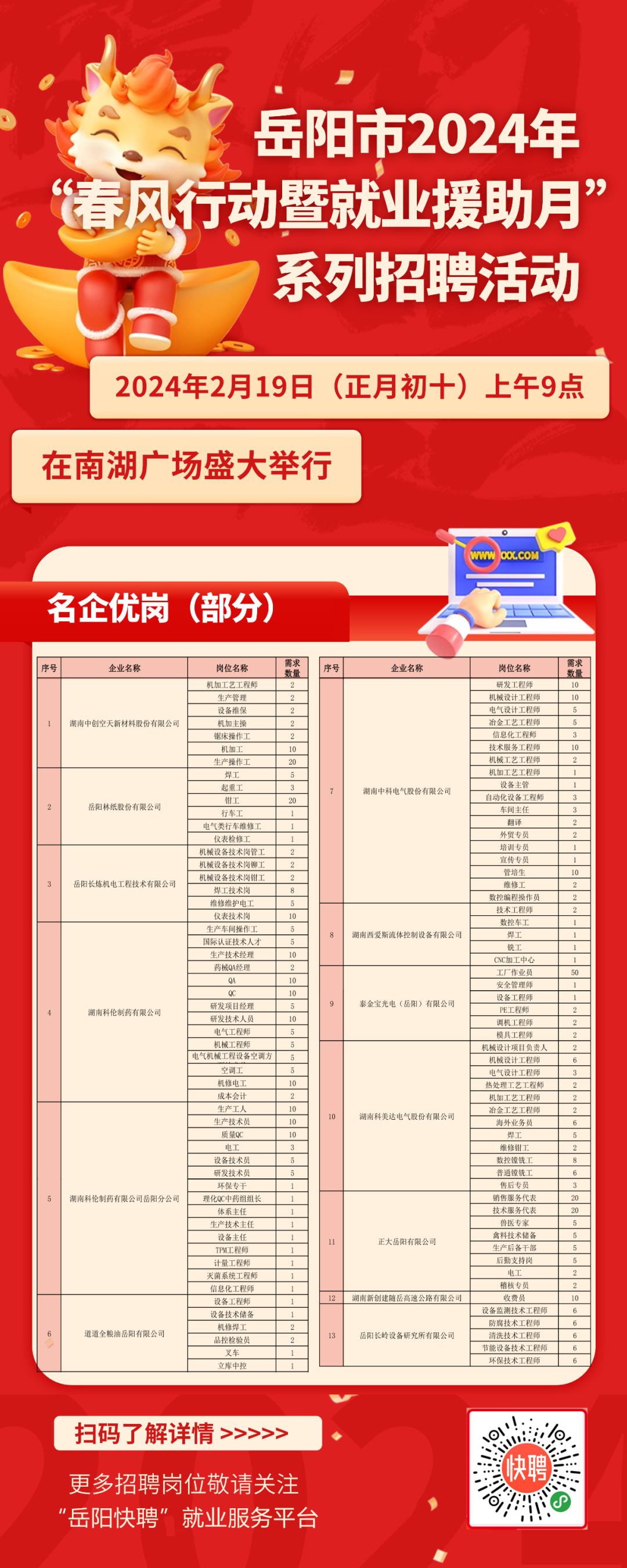 焊接平台 第115页