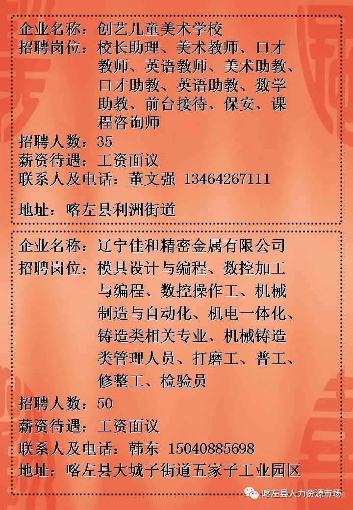 机床铸件 第114页