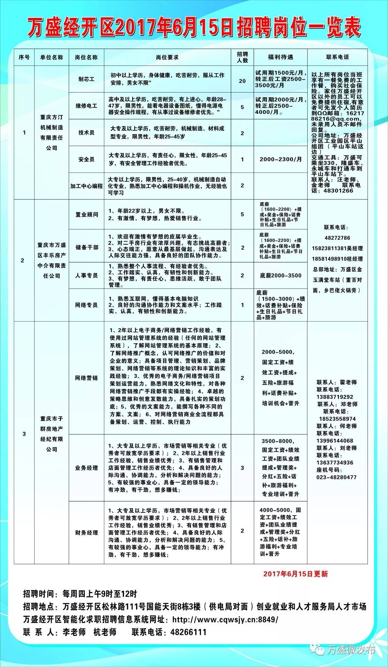 铸铁平板平台 第104页