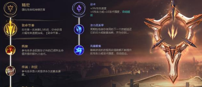 EZ最新出装指南，引领游戏潮流的装备搭配全攻略