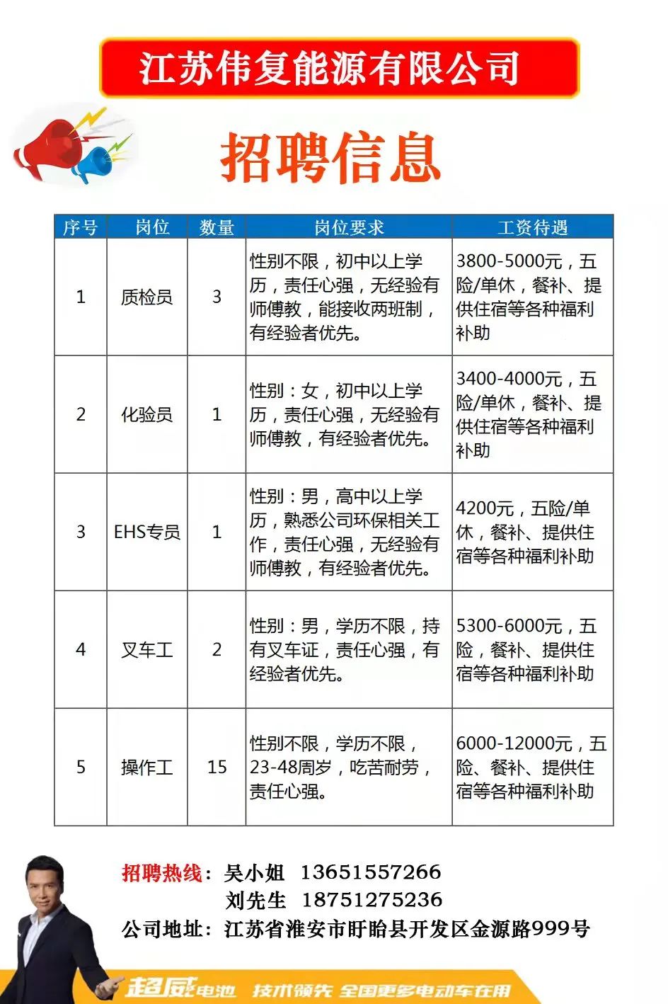 嘉兴最新招聘信息多元观点下的深度分析与思考