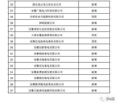 防风价格最新动态及查询理解步骤指南（初学者与进阶用户适用）