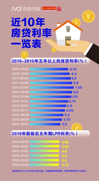 第441页