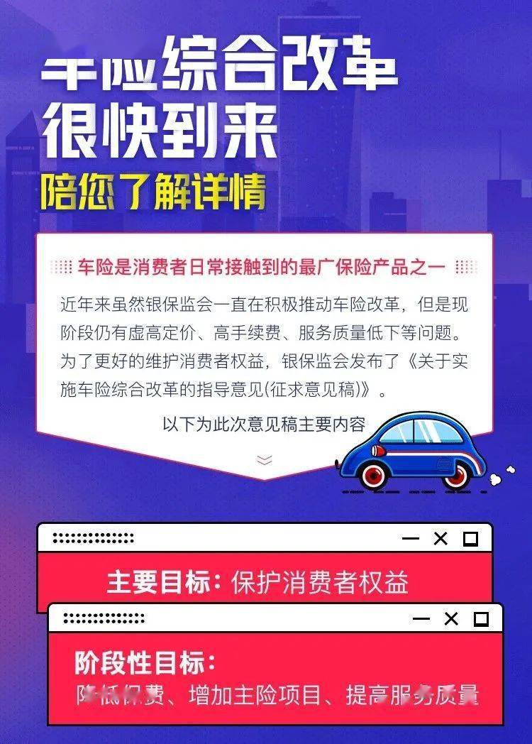 车险革新风暴来袭，最新政策引领科技潮流，智能保障重塑体验