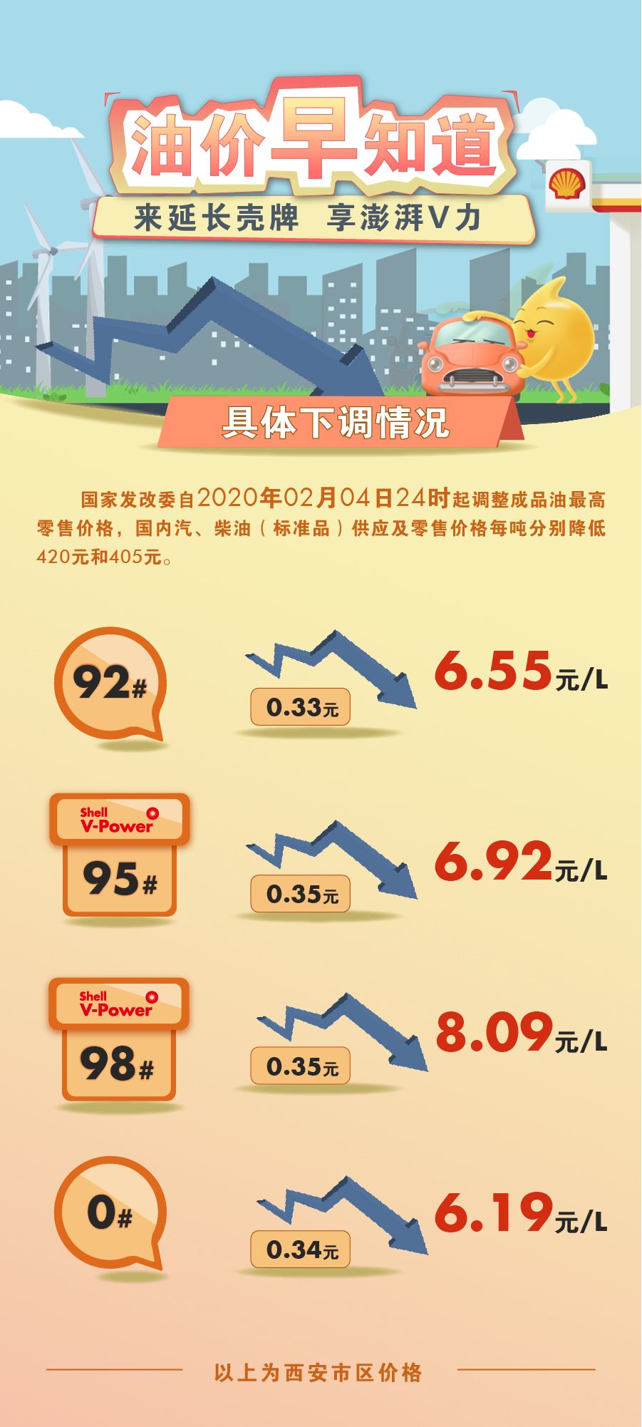 焊接平台 第74页