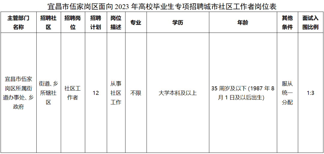 机床铸件 第75页