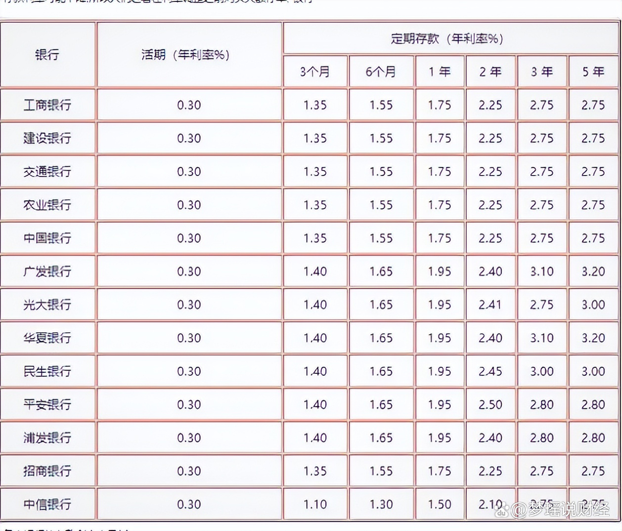 铸铁平板平台 第44页